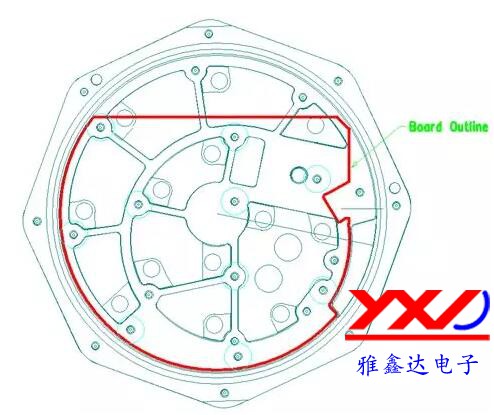 圖 2：在本示例中，必須根據(jù)特定的機(jī)械規(guī)范設(shè)計(jì) PCB，以便其能放入防爆容器中