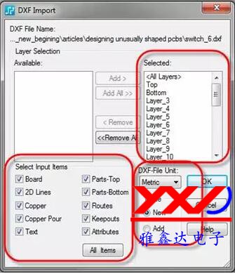 圖 5：PCB 設(shè)計(jì)工具（如這里介紹的 PADS）需要能夠使用